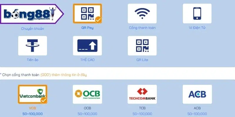 Nạp tiền qua ngân hàng hoặc ví điện tử với 5 bước đơn giản